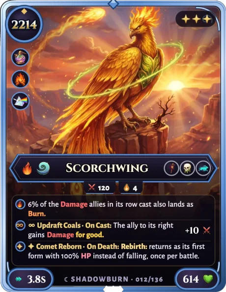 A Lunekin card