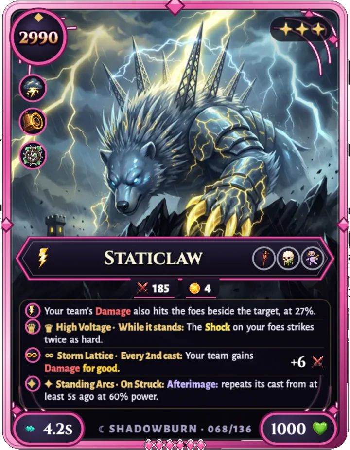 Staticlaw, carta