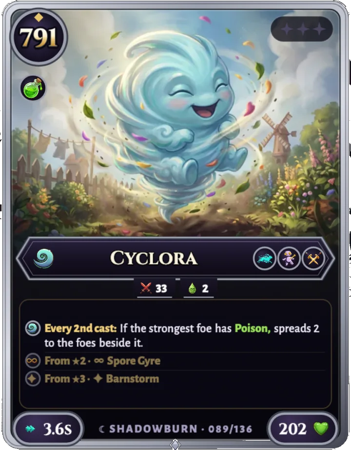 Cyclora ★0, carta